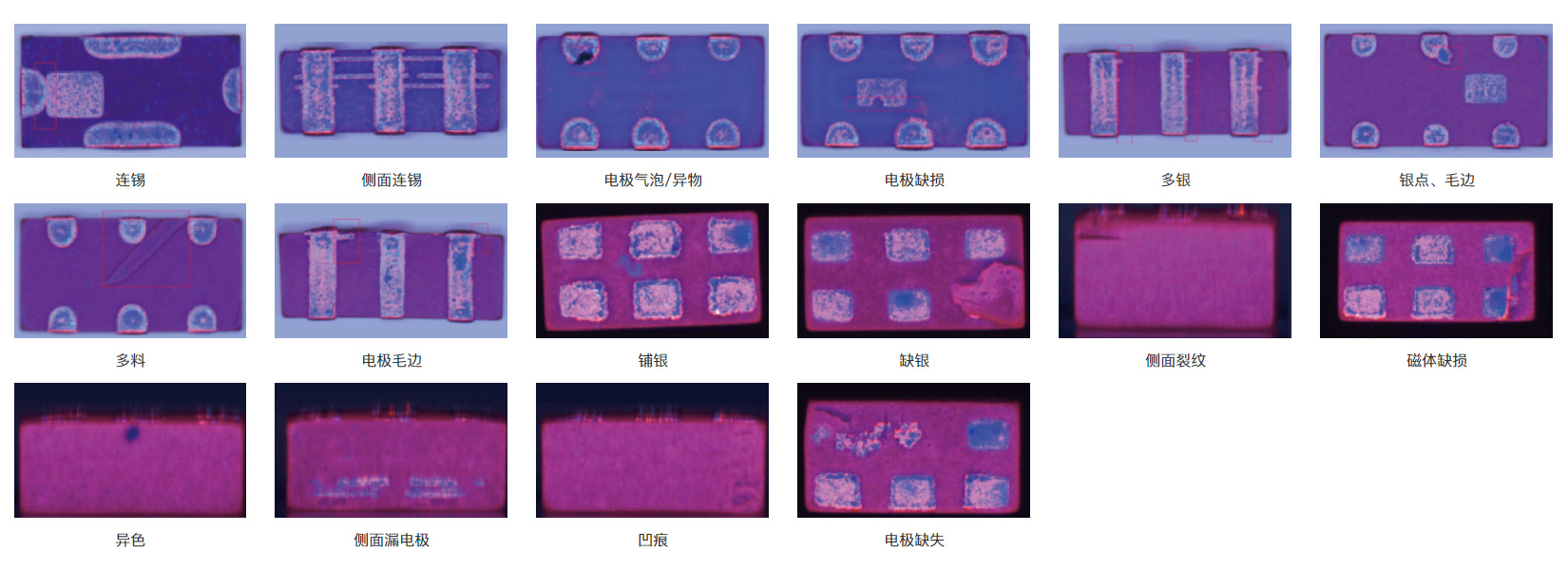 LTCC六面外观检测设备缺陷检测标准案例.jpg