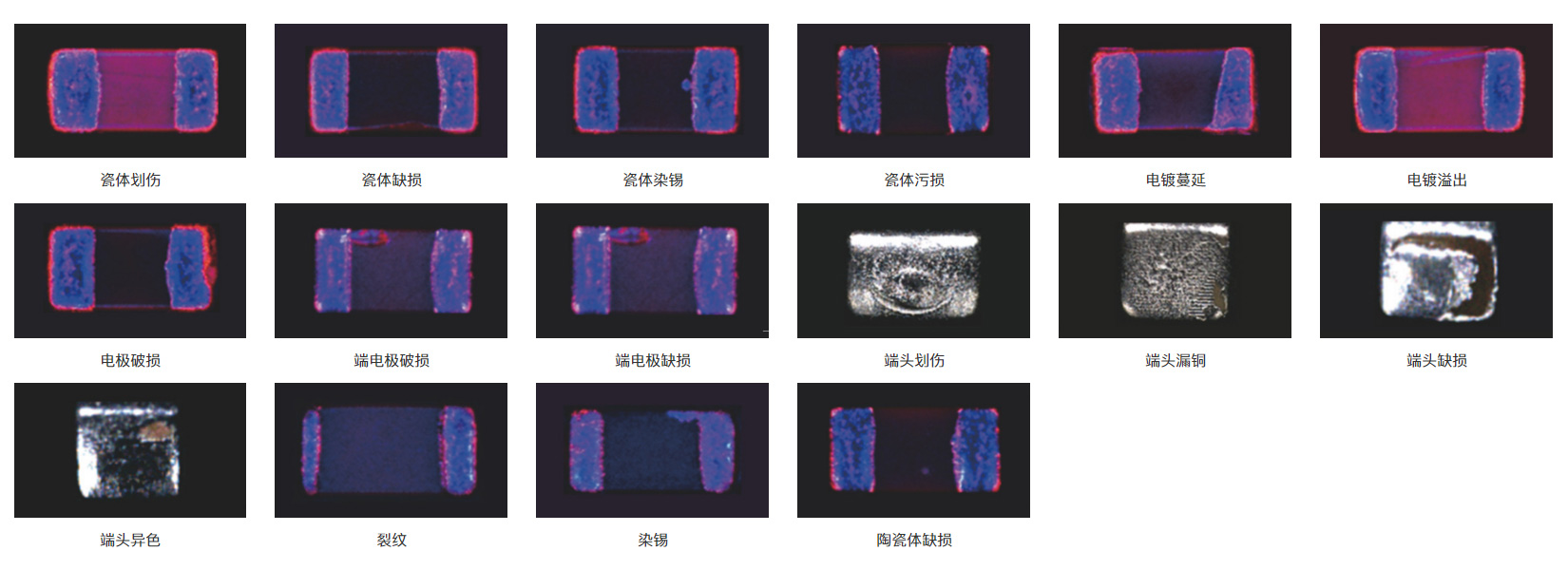 MLCC六面外观检测设备缺陷检测标准案例.jpg