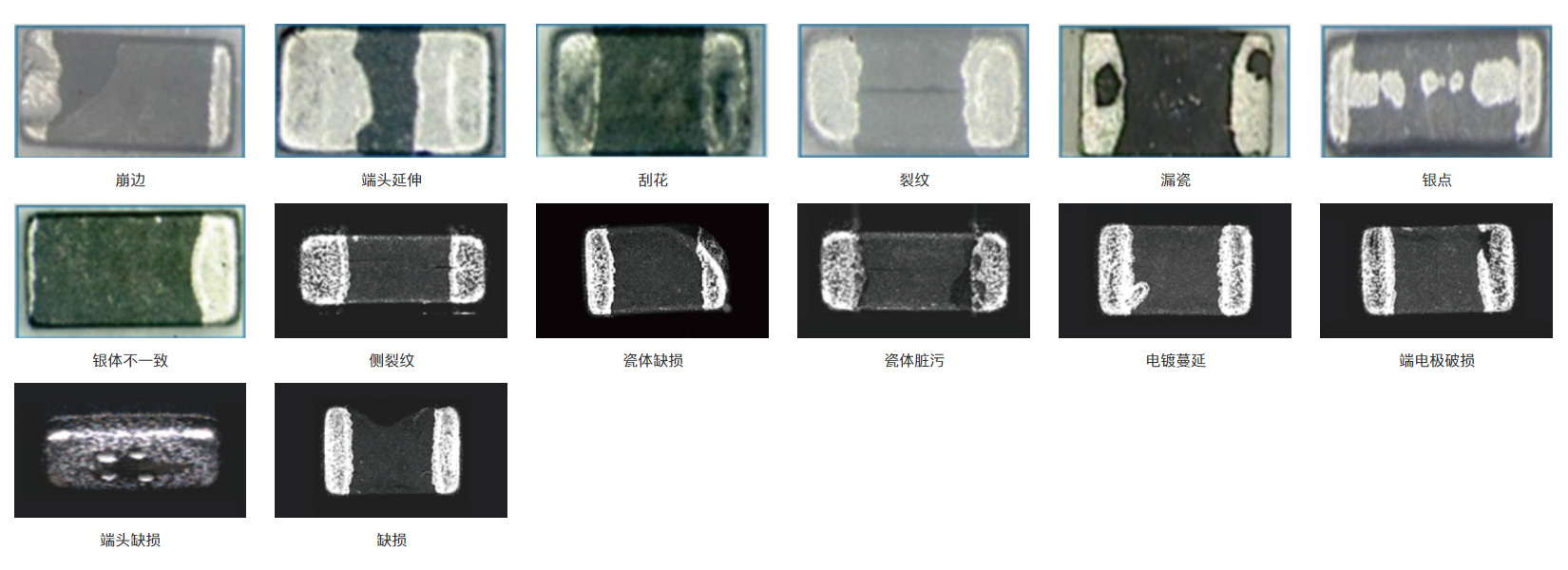 电感视觉检测设备缺陷检测标准案例.jpg